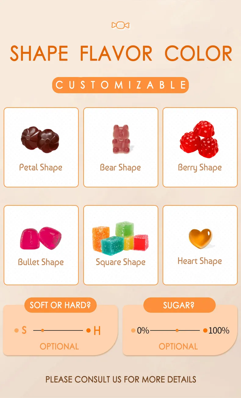 Customize Gummy Shape
